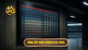Bảng xếp hạng Bundesliga 2025