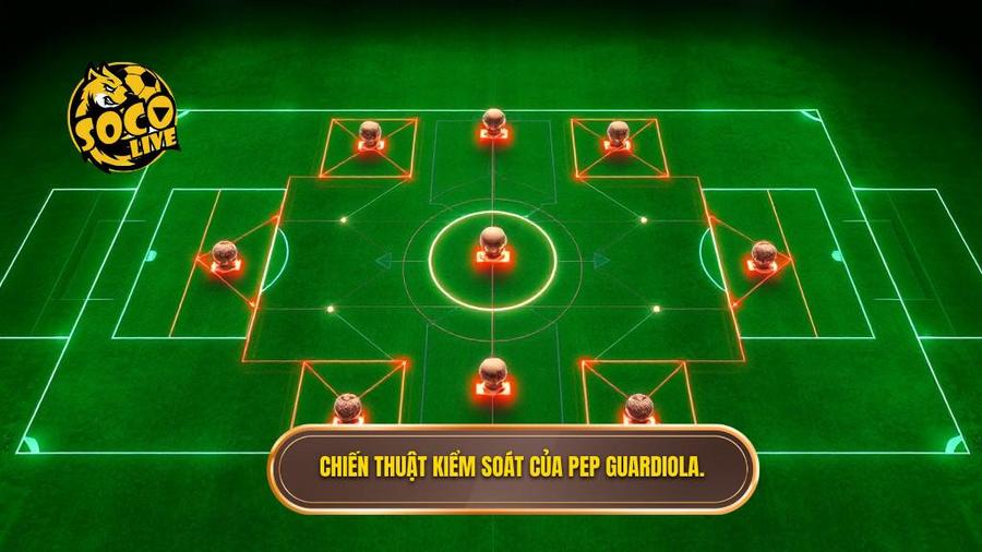 Chiến thuật Pep Guardiola: Sự Tiến Hóa Của Một Di Sản Bóng Đá Bất Diệt 1 Chiến thuật kiểm soát của Pep Guardiola.