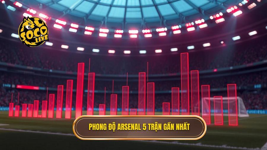 Phân tích phong độ đội Arsenal: Sức mạnh hủy diệt và tham vọng xưng vương 3 3. Phong độ Arsenal 5 trận gần nhất